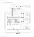 Fig. 02 - Memory-hazard detection and avoidance instructions for vector processing