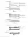 Fig. 06 - Memory-hazard detection and avoidance instructions for vector processing