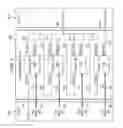 Fig. 08 - Core circuit test architecture