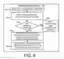 Fig. 09 - HANDWRITTEN PAPER-BASED INPUT DIGITAL RECORD MANAGEMENT