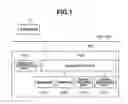 Fig. 02 - Information transmission apparatus, control method thereof, and recording medium storing computer program