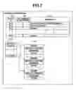 Fig. 09 - Information transmission apparatus, control method thereof, and recording medium storing computer program
