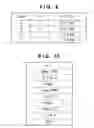 Fig. 06 - EDITING APPARATUS, LAYOUT EDITING METHOD PERFORMED BY EDITING APPARATUS, AND STORAGE MEDIUM STORING PROGRAM