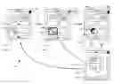 Fig. 01 - Automatic attachment of a captured image to a document based on context