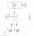 Fig. 02 - Automatic attachment of a captured image to a document based on context