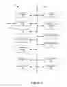 Fig. 06 - Automatic attachment of a captured image to a document based on context