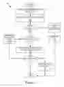 Fig. 09 - Automatic attachment of a captured image to a document based on context