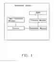 Fig. 02 - ELECTRONIC DEVICE AND METHOD OF SWITCHING WORKING MODES