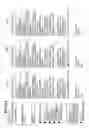 Fig. 09 - NETWORK DEVICE CAPABLE OF EDITING AND CONFIGURING SETTING INFORMATION, DEVICE CONTROLLER, NETWORK SYSTEM, AND STORAGE MEDIUM