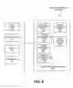Fig. 07 - Methods and systems for accessing a resource with multiple user identities
