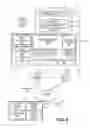 Fig. 09 - Methods and systems for accessing a resource with multiple user identities