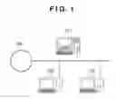 Fig. 02 - Information processing apparatus, control method therefor, and storage medium for displaying cursors from other sites in dedicated windows