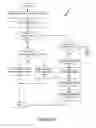 Fig. 09 - Bookmark function for navigating electronic document pages