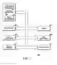 Fig. 03 - Electronic Device for Providing a Visual Representation of a Widget Associated with a Contacts Database