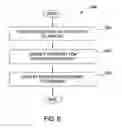 Fig. 08 - Information landscape modeling, analysis and validation