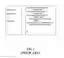Fig. 02 - Hierarchial power map for low power design