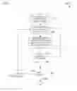 Fig. 08 - COMPACTION AND DE-ALLOCATION OF PARTIAL OBJECTS THROUGH SCHEDULING A TRANSACTION