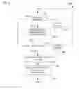 Fig. 09 - COMPACTION AND DE-ALLOCATION OF PARTIAL OBJECTS THROUGH SCHEDULING A TRANSACTION