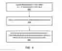 Fig. 07 - Configuring a state diagram with graphical source code