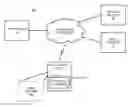 Fig. 01 - METHOD AND APPARATUS FOR UPDATING AN EXECUTING APPLICATION