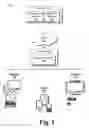 Fig. 02 - Applications including multiple experience modules