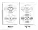 Fig. 07 - MUTLI-PRIORITY COMMAND PROCESSING AMONG MICROCONTROLLERS