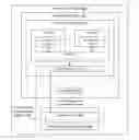 Fig. 01 - Methods and systems to implement a physical device to differentiate amongst multiple virtual machines of a host computer system