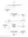 Fig. 07 - Apparatus and methods for accessing content using alternative identifiers