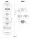 Fig. 07 - DYNAMIC LAYOUT OF CONTENT FOR MULTIPLE PROJECTORS