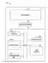 Fig. 01 - Security mechanism for increased personal data protection