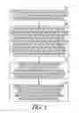 Fig. 04 - Security mechanism for increased personal data protection
