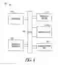 Fig. 05 - Security mechanism for increased personal data protection
