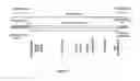 Fig. 02 - Corn plant and seed corresponding to transgenic event MON89034 and methods for detection and use thereof