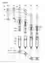 Fig. 07 - Syringe assembly device