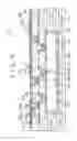 Fig. 07 - Printed circuit board manufacturing method