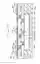 Fig. 27 - Printed circuit board manufacturing method