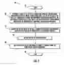 Fig. 03 - Method of Making a Combustion Turbine Component Having a Plurality of Surface Cooling Features and Associated Components