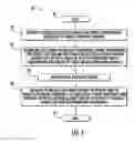 Fig. 04 - Method of Making a Combustion Turbine Component Having a Plurality of Surface Cooling Features and Associated Components
