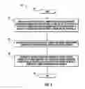 Fig. 05 - Method of Making a Combustion Turbine Component Having a Plurality of Surface Cooling Features and Associated Components