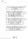Fig. 06 - Methods of making compression springs