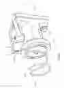Fig. 07 - Methods of making compression springs