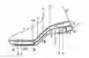 Fig. 01 - Perfect Gait Shoe
