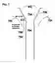 Fig. 09 - Continuous bagging processes and systems