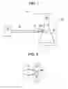 Fig. 02 - Systems involving fiber optic igniters transmitting fuel and laser light