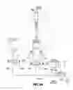 Fig. 35 - Universal control scheme for mobile hydraulic equipment and method for achieving the same