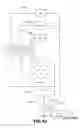 Fig. 43 - Universal control scheme for mobile hydraulic equipment and method for achieving the same