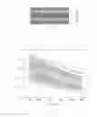 Fig. 02 - Method for manufacturing grain-oriented silicon steel with single cold rolling