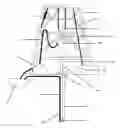 Fig. 01 - Weight sensor device