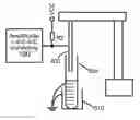 Fig. 01 - Sampling device and method