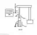Fig. 06 - Sampling device and method